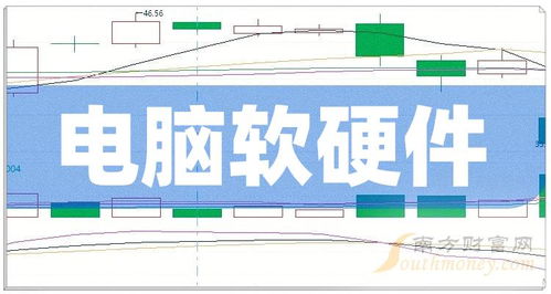 2024年電腦軟硬件概念受益股全梳理